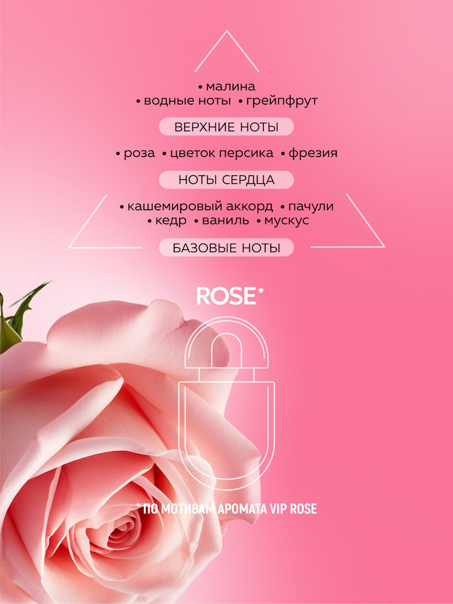 Гель GREENNOVA парфюмированный 1000 мл 1 шт. - фото 3