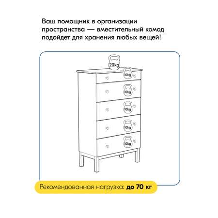 Комод IKEA ТИРАНА
