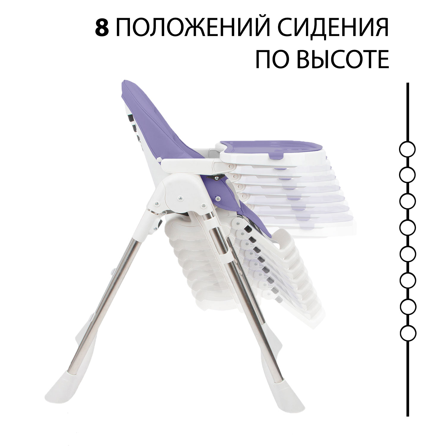 Стульчик для кормления TOMMY Bon appetit трансформер - фото 3