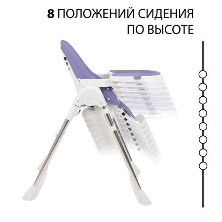 Стульчик для кормления TOMMY Bon appetit трансформер
