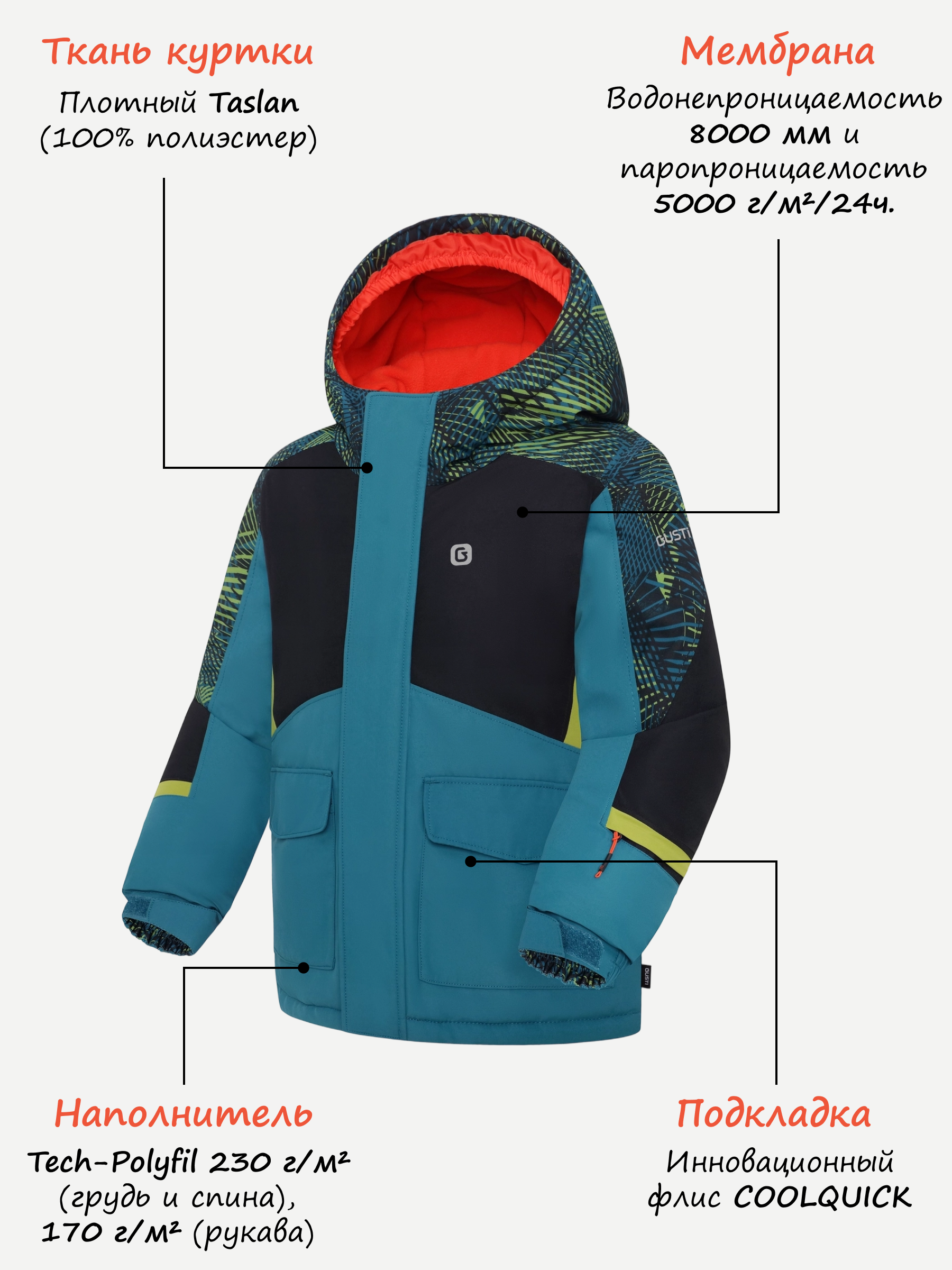 Куртка и полукомбинезон GUSTI GW4BS532-OCEANSIDE - фото 3