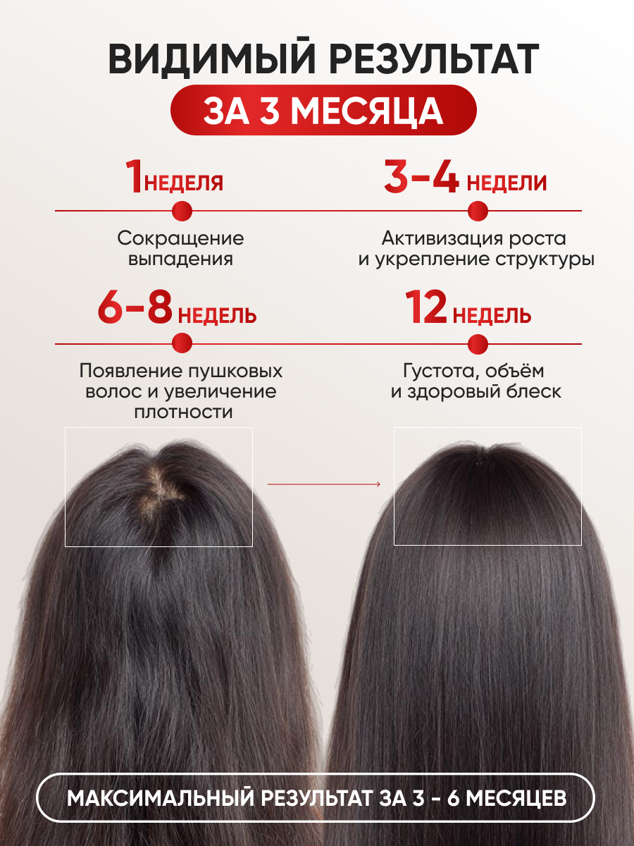 Лосьон Ринфолтил СИЛЕКС Для женщин 100 мл 100 мл - фото 2