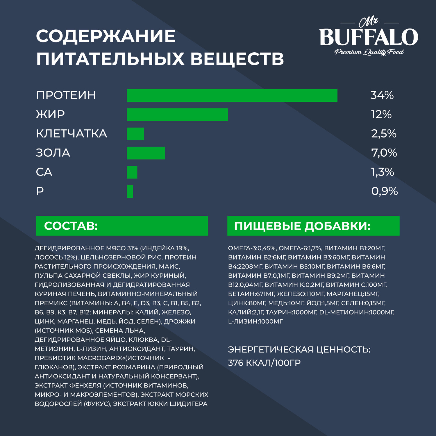 Корм для кошек Mr.Buffalo Castrated стерилизованных с лососем сухой 1.8кг - фото 5