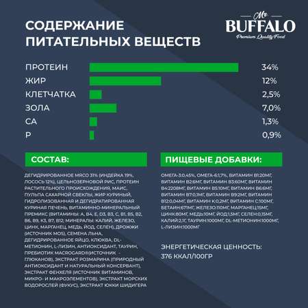 Корм для кошек Mr.Buffalo Castrated стерилизованных с лососем сухой 1.8кг
