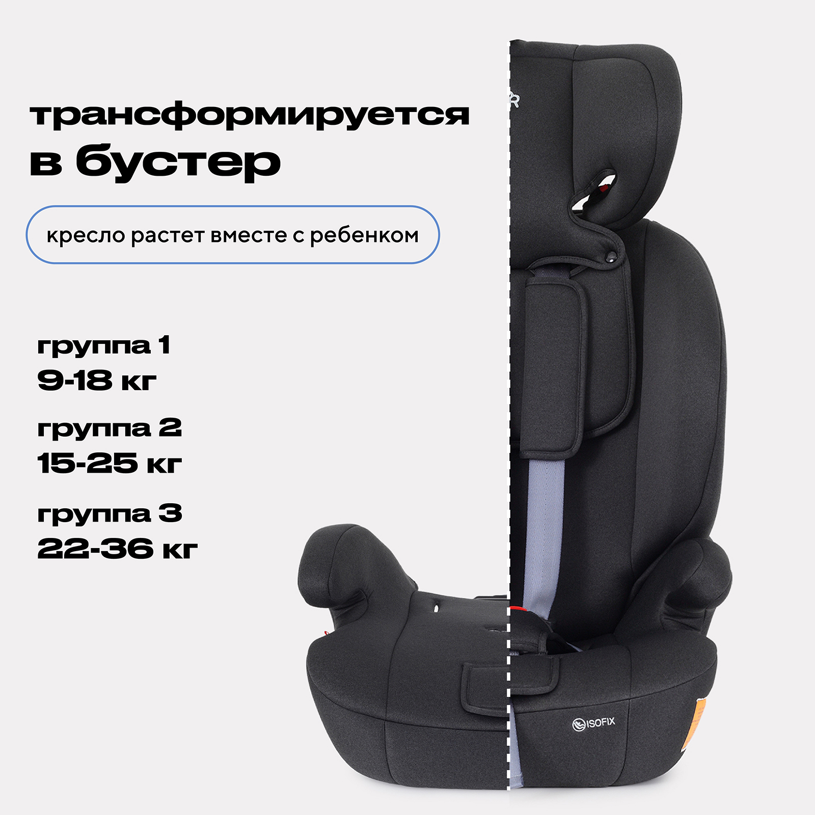 Автокресло Rant Basic ZY27F Apex Isofix 1/2/3 (9-36 кг) серый - фото 6