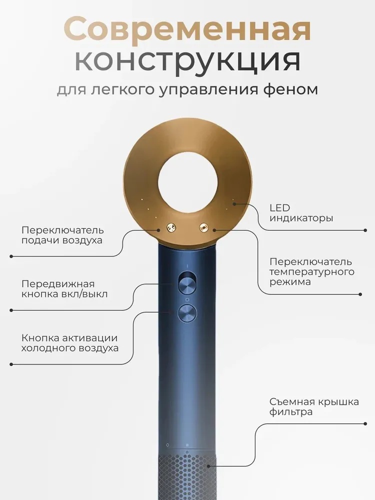 Фен с 5 магнитными насадками CASTLELADY с ионизацией 1600 BT шнур 1,8 метра синий - фото 8