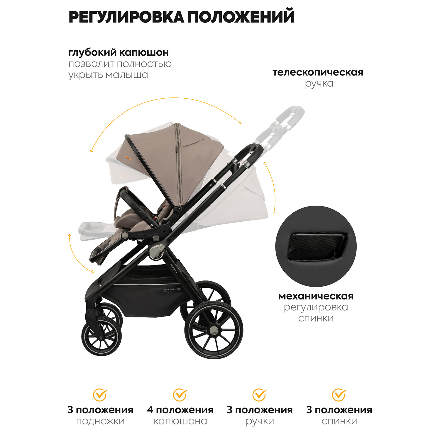 Коляска 3в1 JOVOLA Pepper с автолюлькой бежевый - фото 7