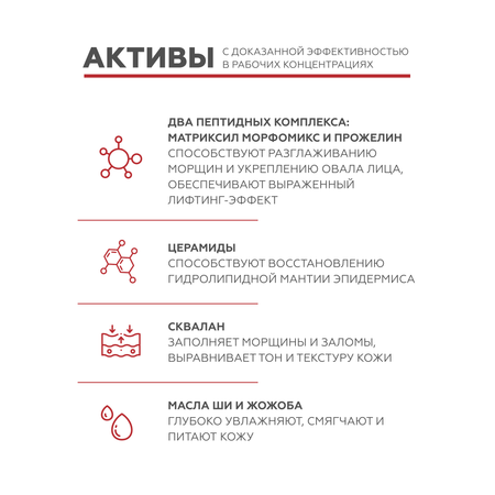 Крем GELTEK 30 мл