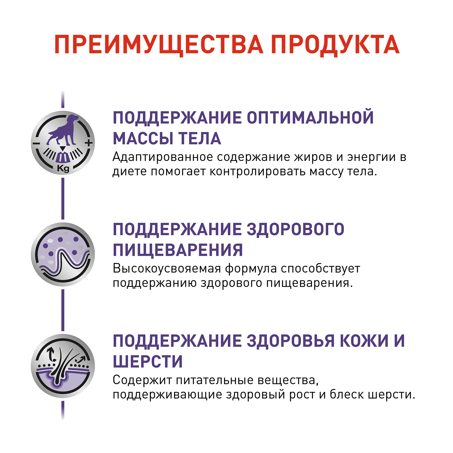Корм для собак ROYAL CANIN Ньютрид Эдалт канин 0.1кг - фото 3