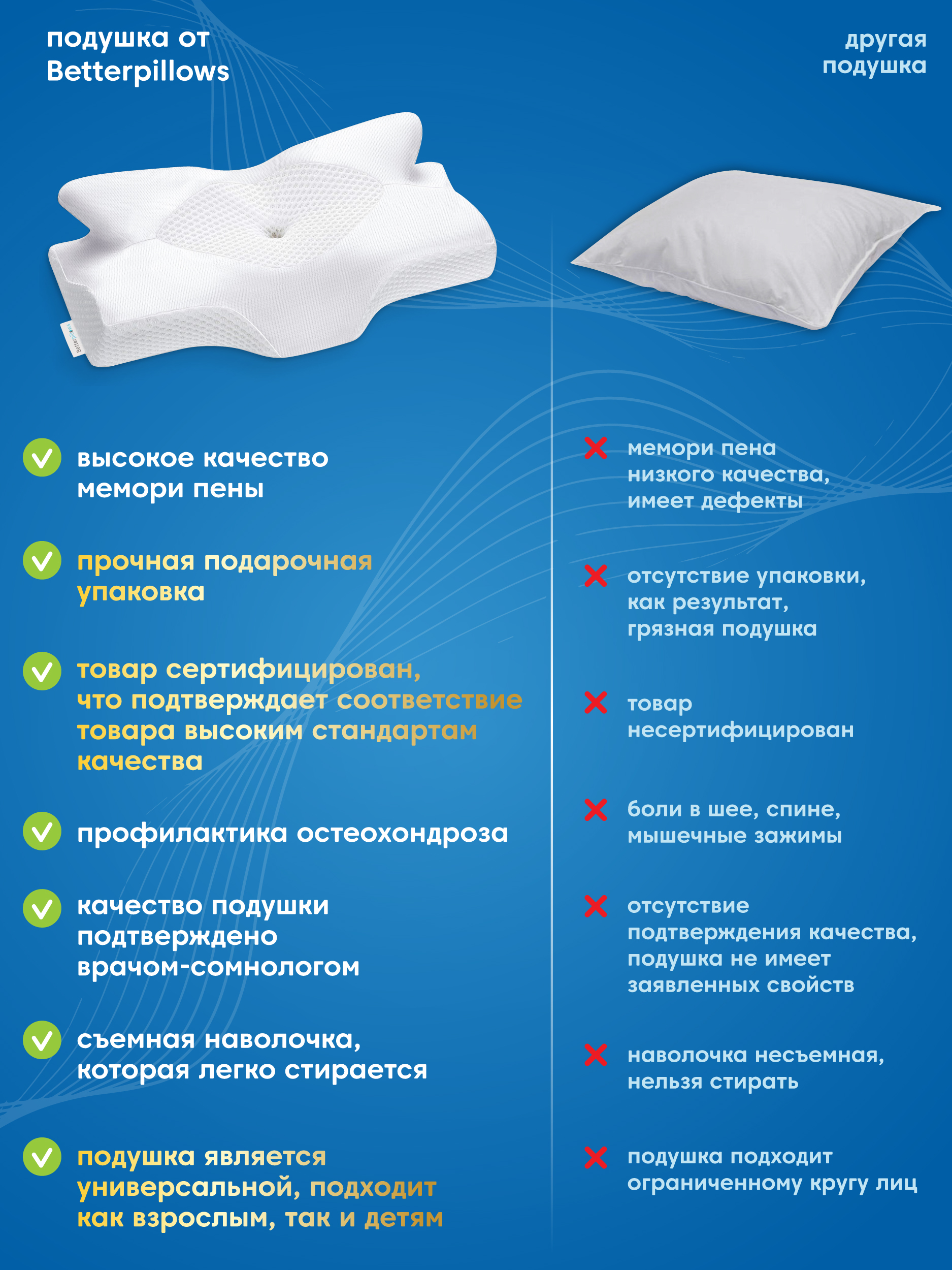 Подушка ортопедическая для сна Betterpillows с эффектом памяти для детей и взрослых - фото 8