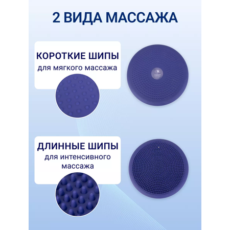 Диск массажно-балансировочный KINERAPY подушка Balance Disk