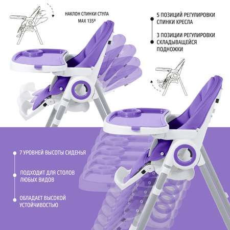 Стульчик для кормления Nuovita Grande фиолетовый