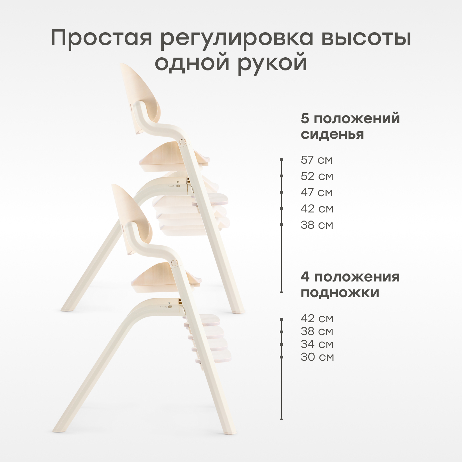 Стульчик для кормления Happy Baby Charley milky nova белый - фото 6