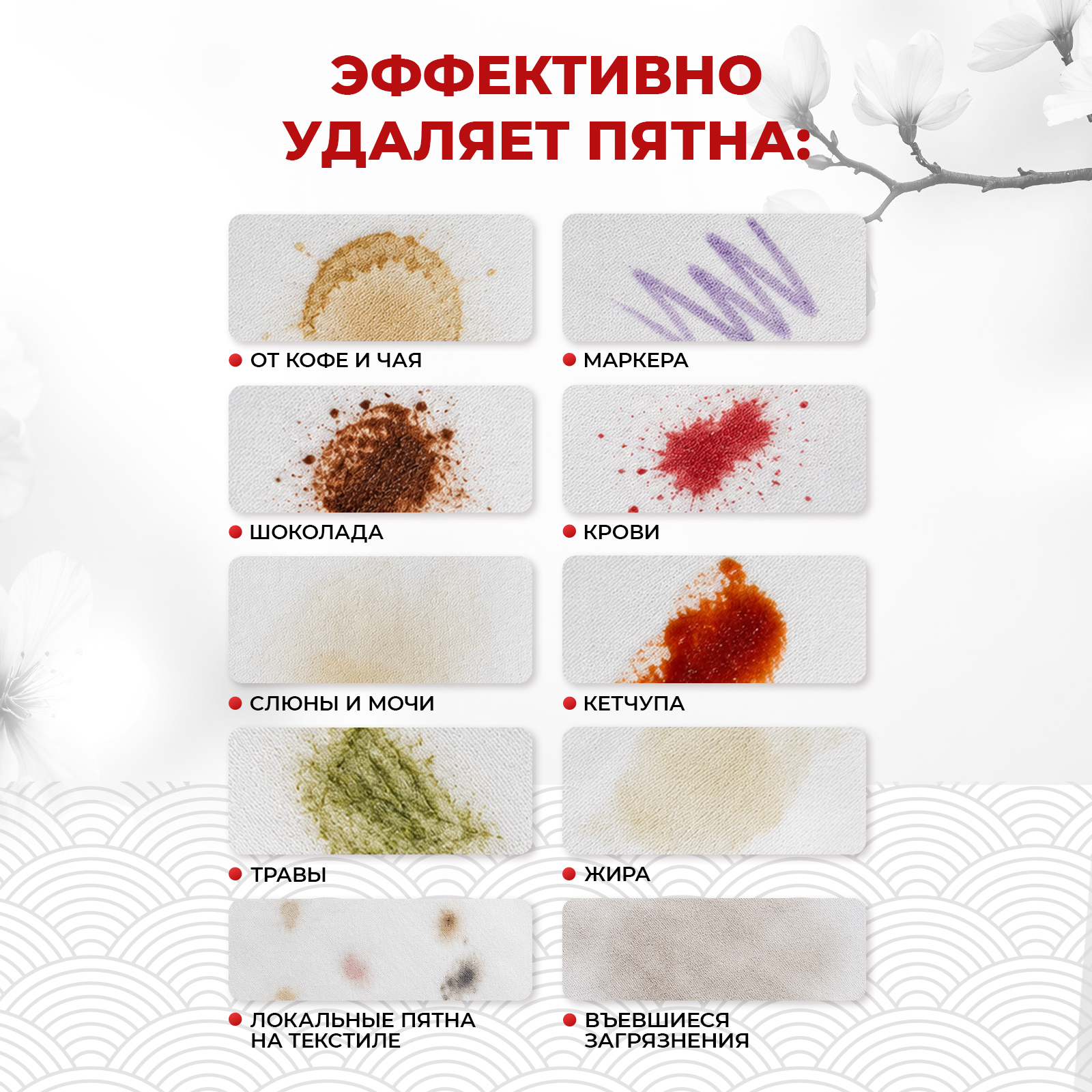 Чистящее средство KOYO от пятен 500 мл для мебели - фото 2