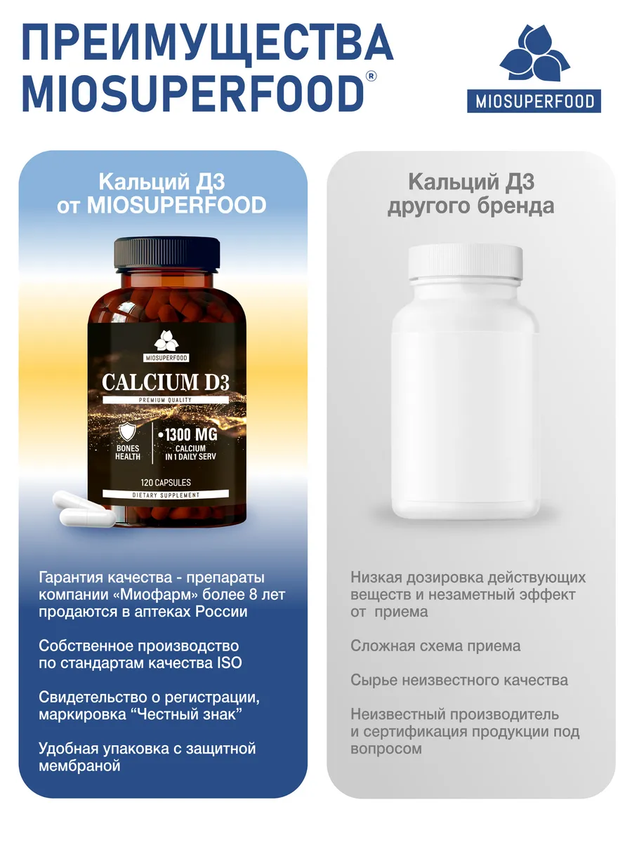 Miosuperfood Миофарм Для костей и суставов - фото 6