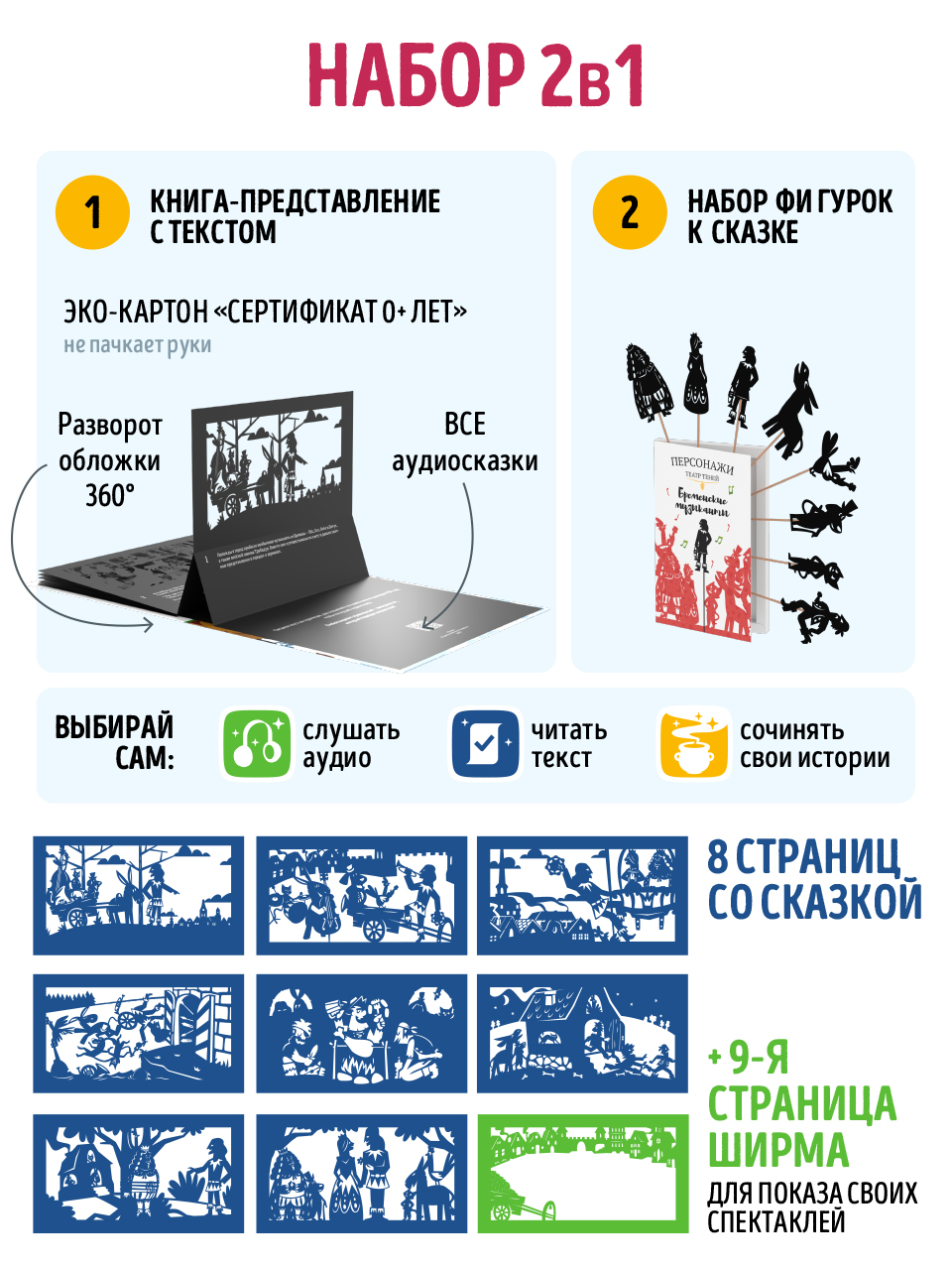 Настольная игра Театр теней/SHADOW PLAY Набор Бременские музыканты - фото 3