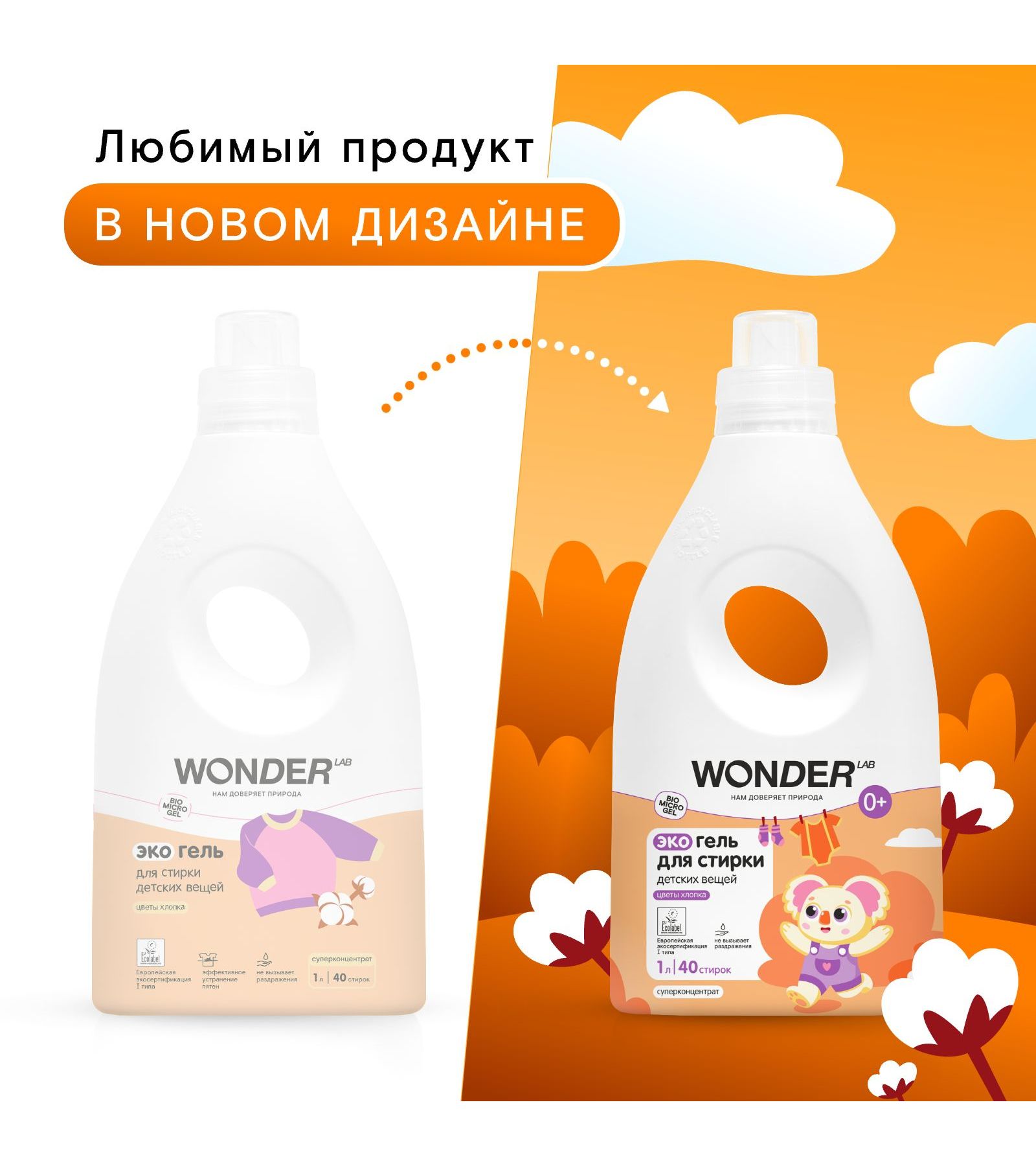 Гель для стирки WONDER Lab 1 л - фото 8