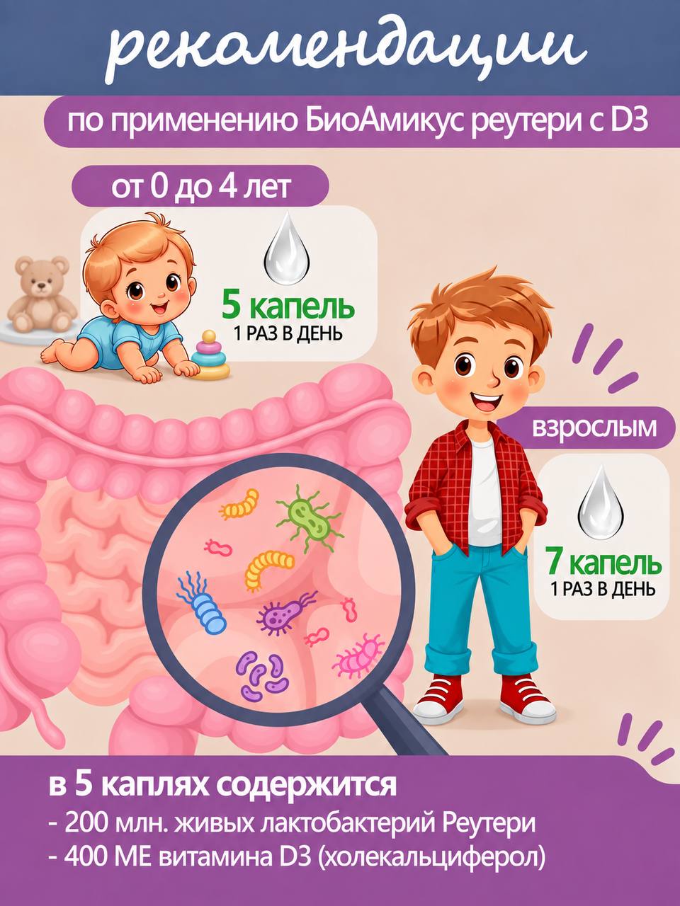 Лактобактерии Реутери с Д3 BioAmicus В каплях с рождения 10 мл - фото 4