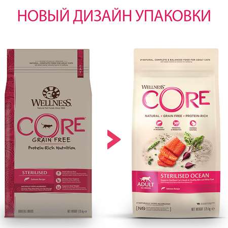 Корм для кошек Wellness CORE 1.75кг лосось для стерилизованных и кастрированных
