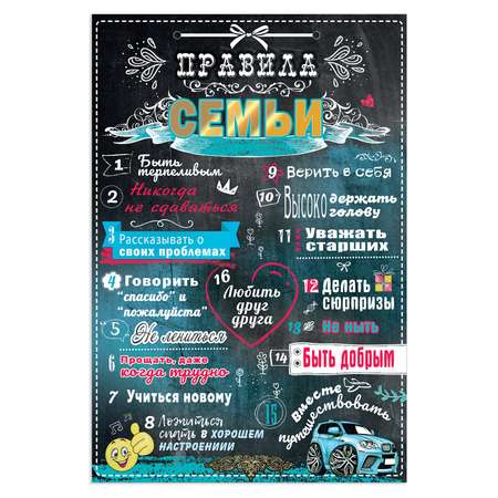 Плакат HAPPY на стену правила семьи домашний декор