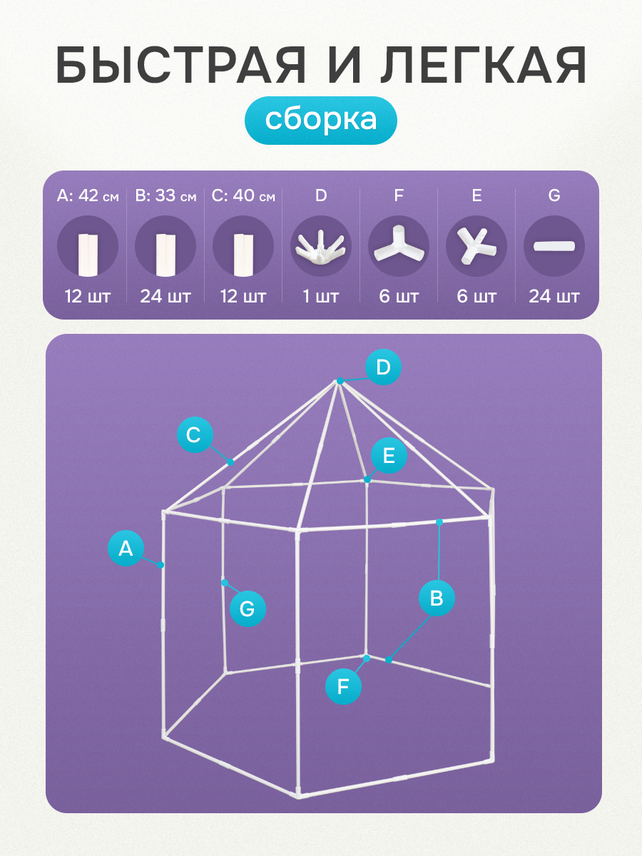 Палатка Рыжий кот Летний домик - фото 4