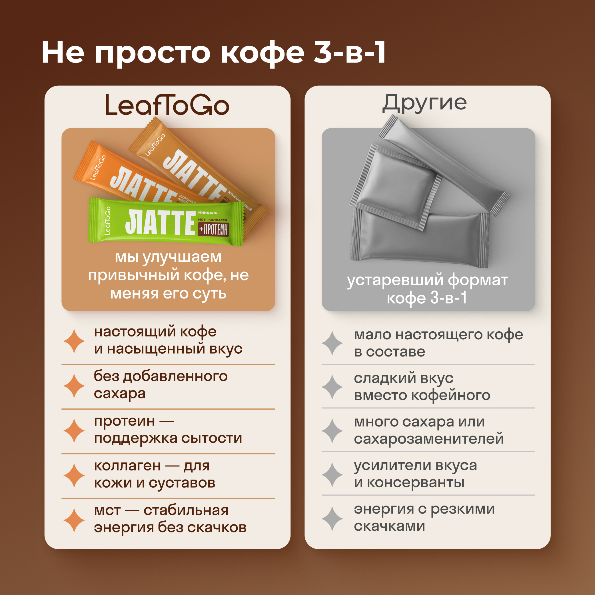 Кофе растворимый молотый LeafToGo кофейный растворимый напиток с коллагеном и МСТ 15 шт - фото 4