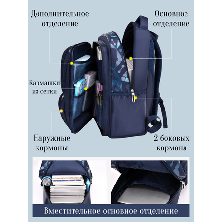 Рюкзак APSIS junior