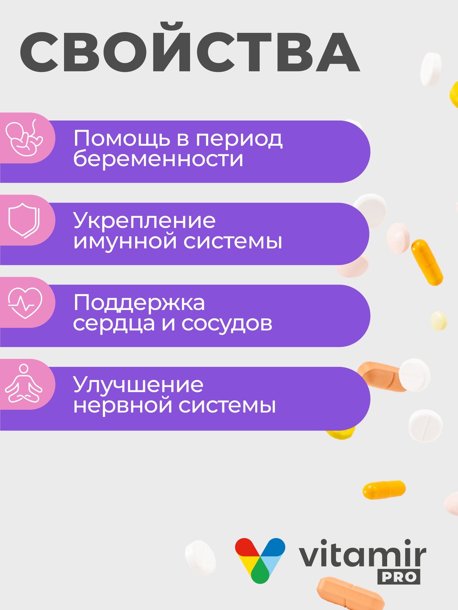 Витаминный комплекс VITAMIR multivit - фото 2