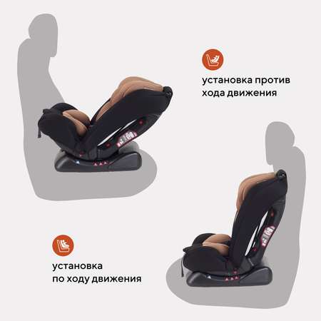 Автокресло Rant Basic Unity Beige 0+/1/2/3 (0-36 кг)