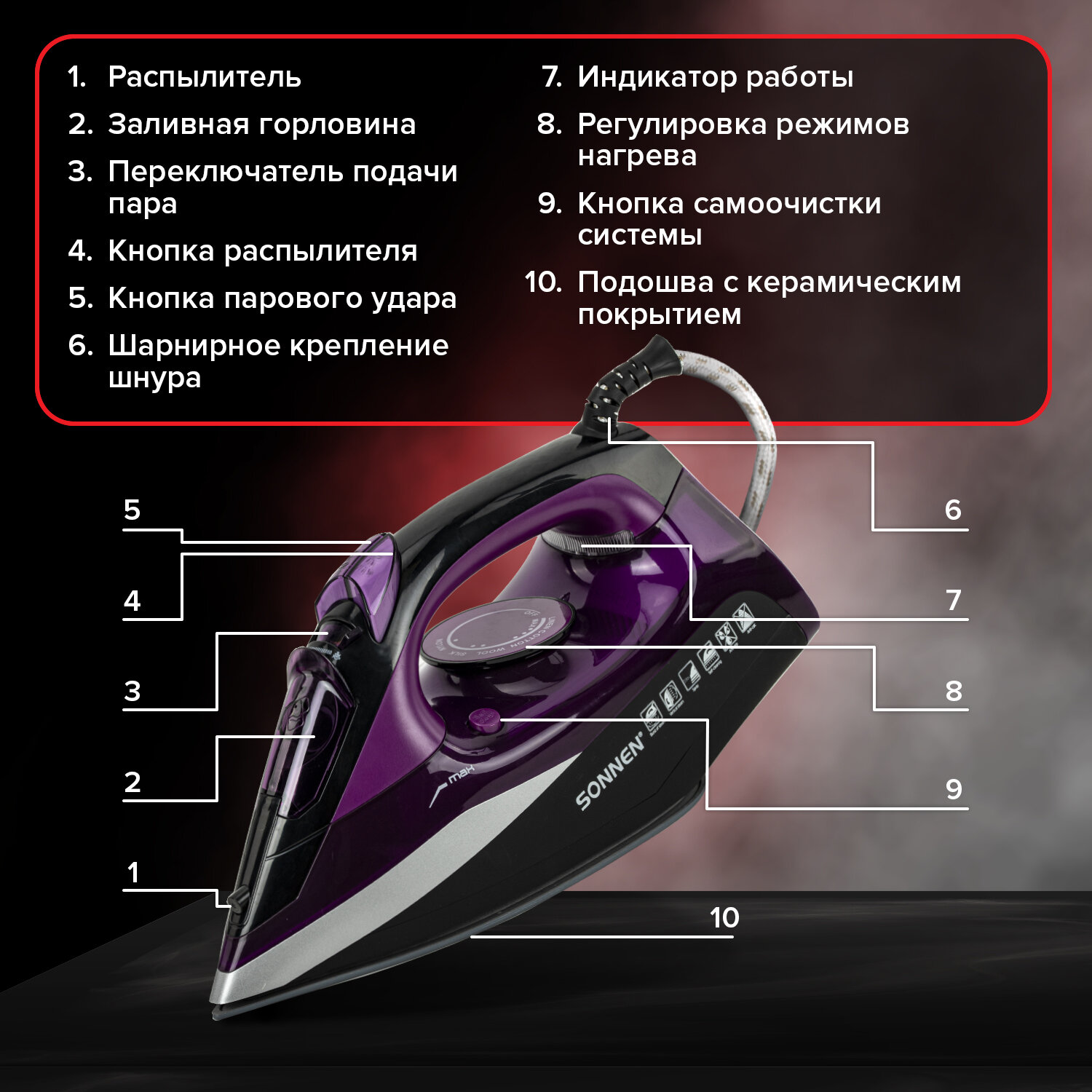 Утюг паровой Sonnen с керамическим покрытием мощный отпариватель - фото 4