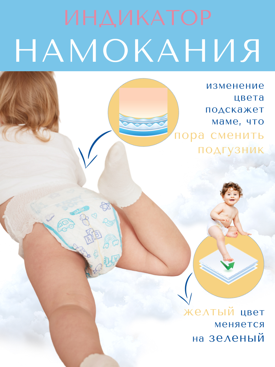 Подгузники Kiddy Soft NB 24 шт. - фото 2