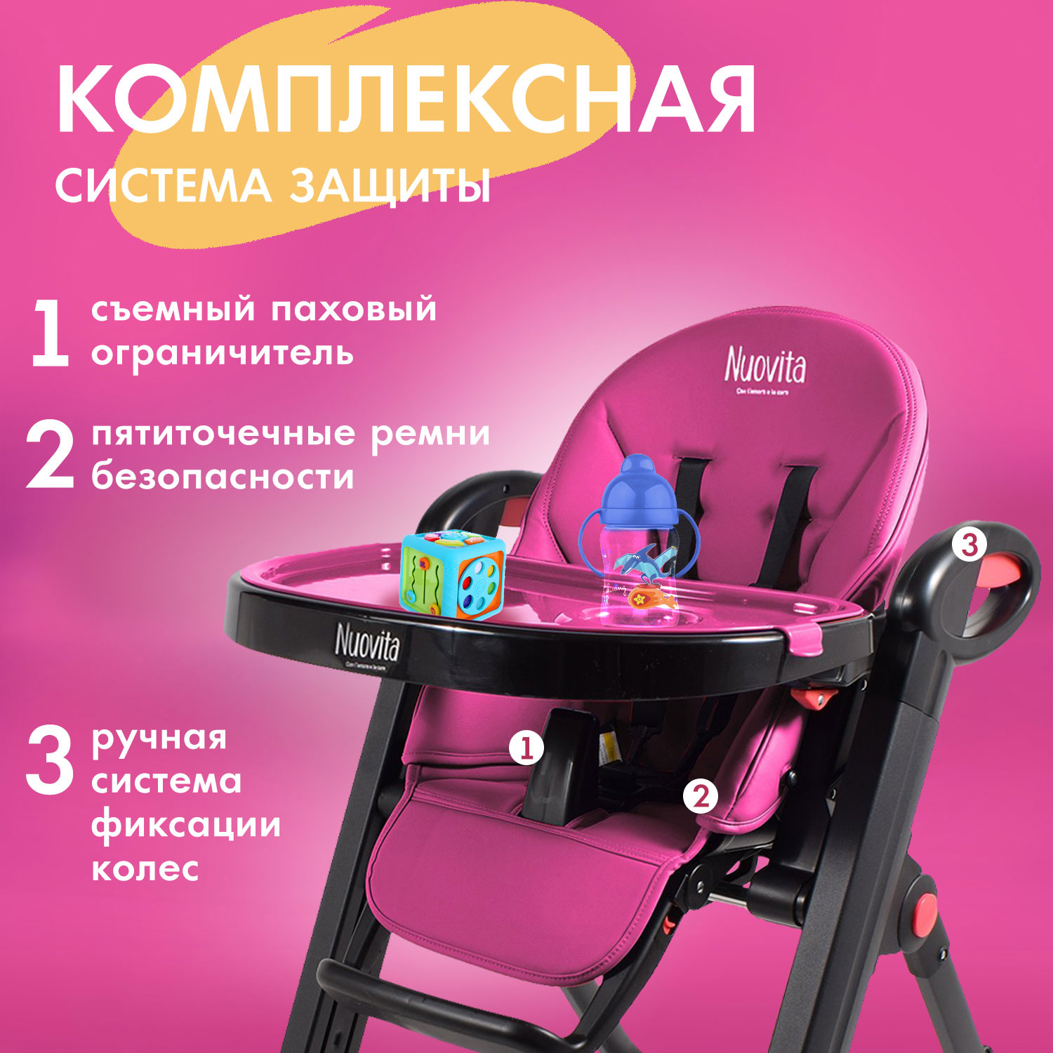 Стульчик для кормления Nuovita Futuro Nero классический - фото 4