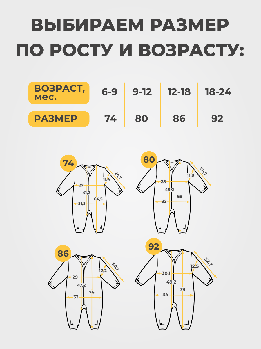 Комбинезон 3 шт ШВЕЙНЫЕ ИСТОРИИ откр_слипыежики - фото 15