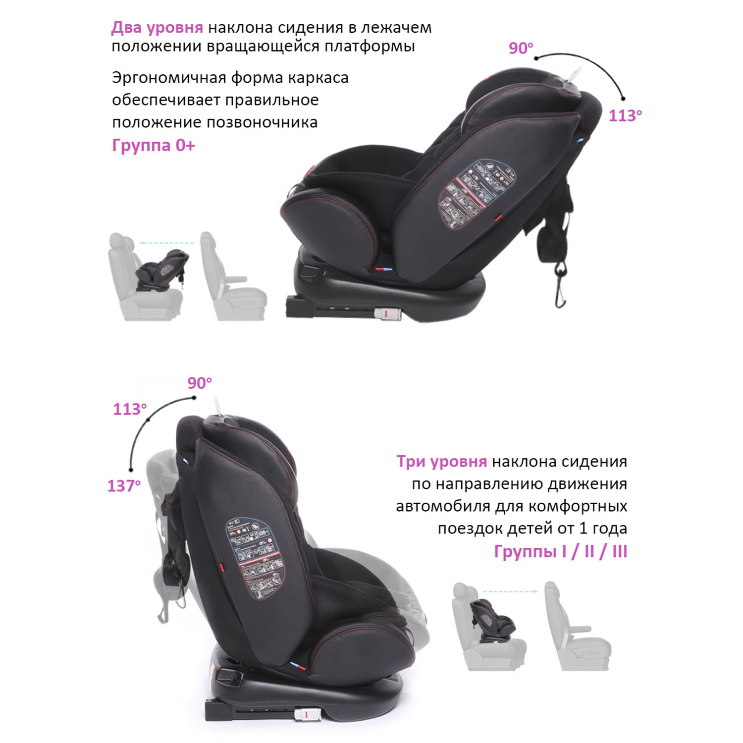 Автокресло BabyCare Shelter Isofix 0+/1/2/3 (0-36 кг) - фото 6