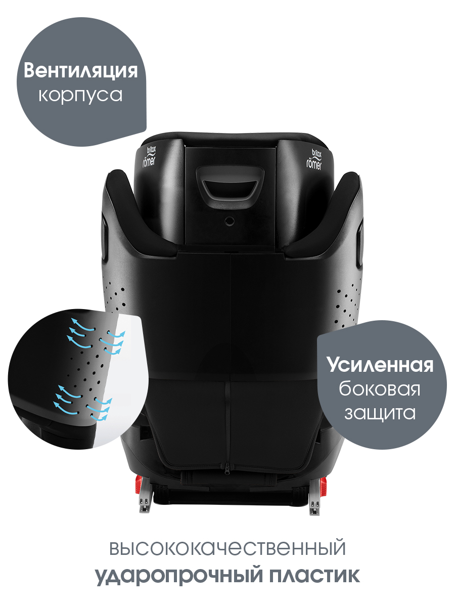 Автокресло Britax Roemer Kidfix M i-SIZE Night Blue Isofix 2/3 (15-36 кг) синий - фото 8