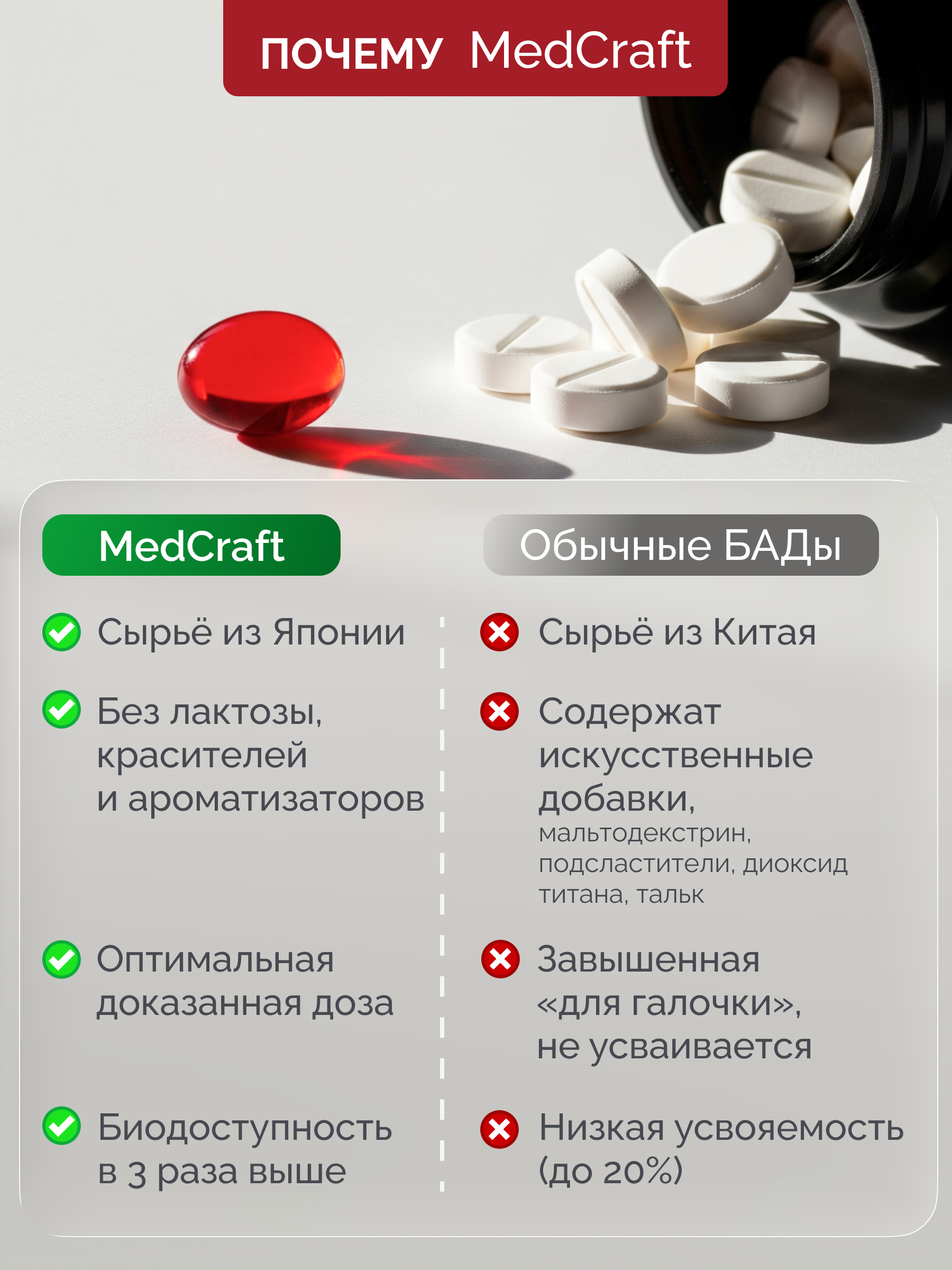 Astaxanthin витамины для глаз MedCraft 30 капсул - фото 10