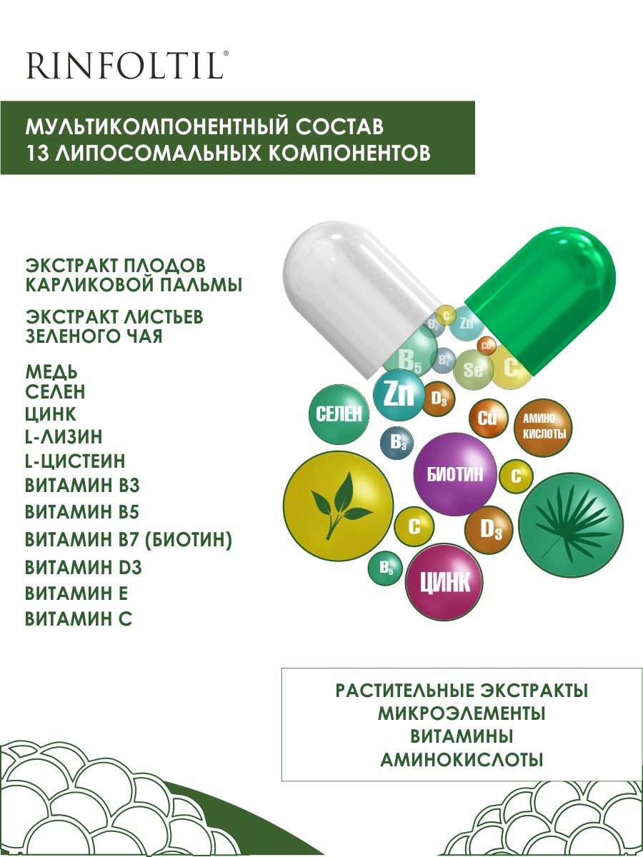 БАД Ринфолтил Для мужчин Для роста волос 60 капсул - фото 2