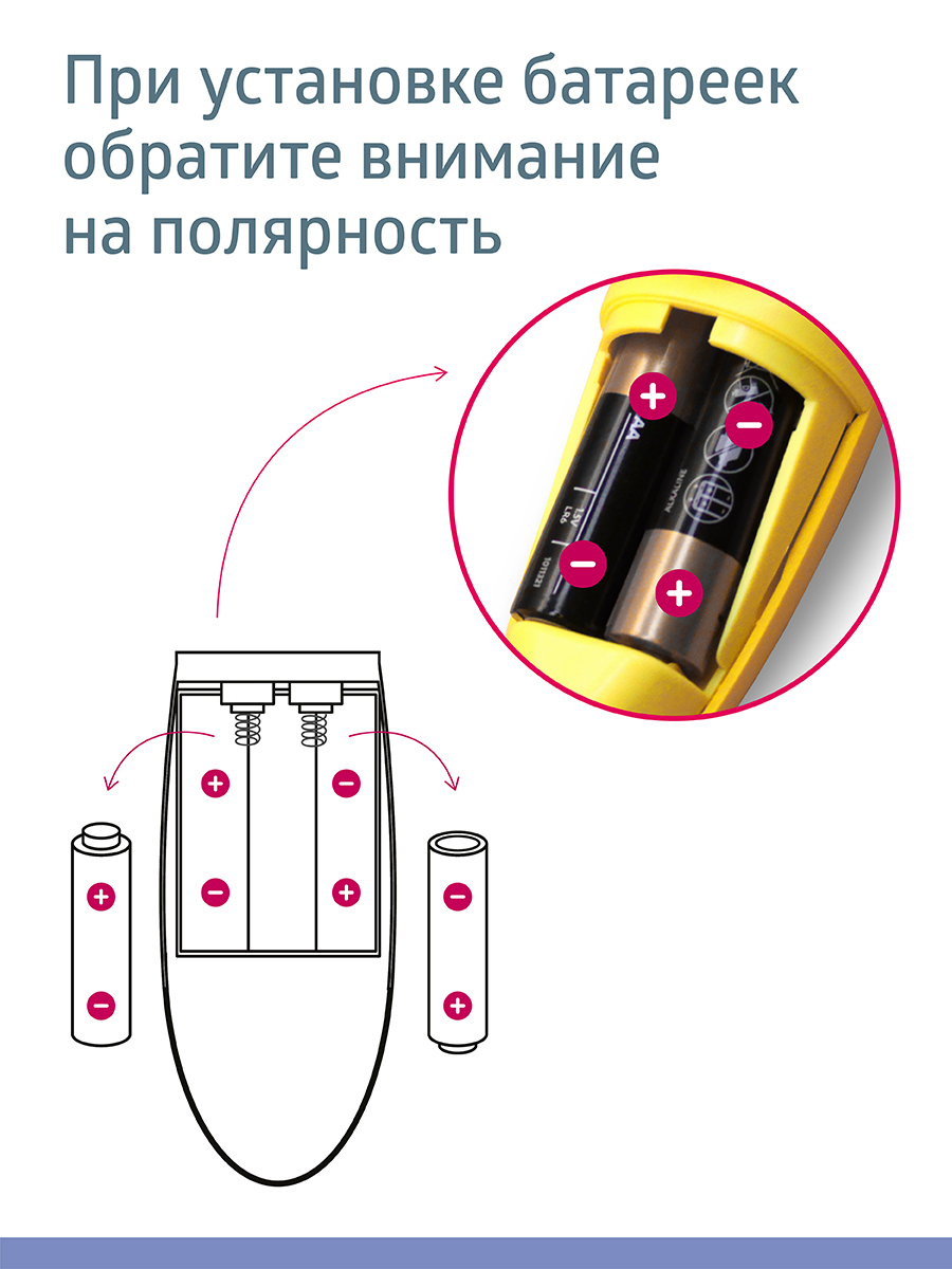 Электронный аспиратор B.Well - фото 14