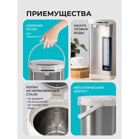 Термопот Galaxy LINE GL0610