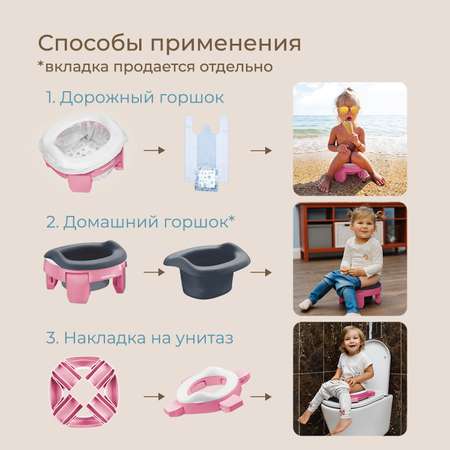 Горшок дорожный ROXY-KIDS складной и насадка на унитаз HandyPotty с тремя пакетами цвет розовый