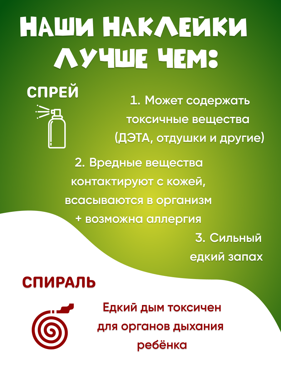 Наклейки от комаров и мошек CleverFox AW - фото 7