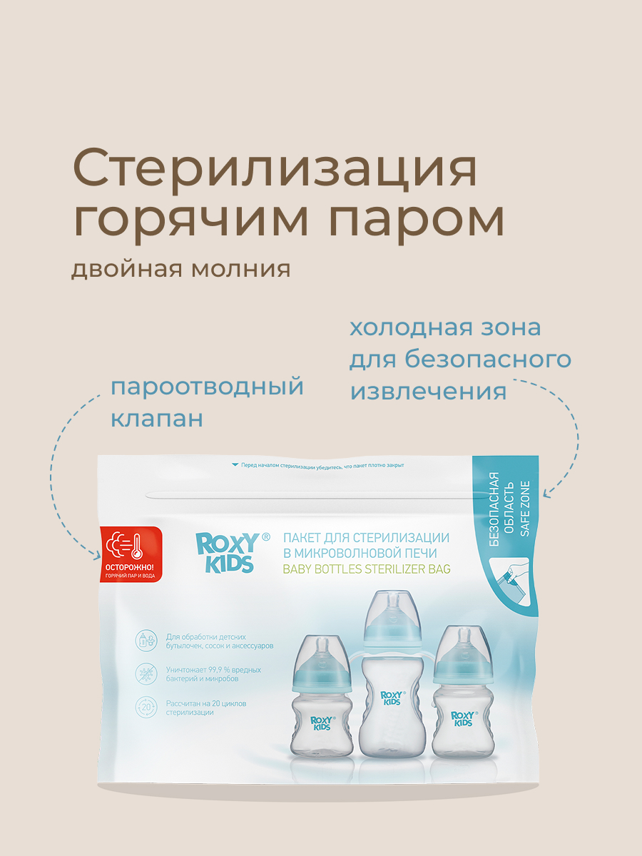 Многоразовые пакеты ROXY-KIDS для стерилизации бутылочек в микроволновой печи 5 шт - фото 3