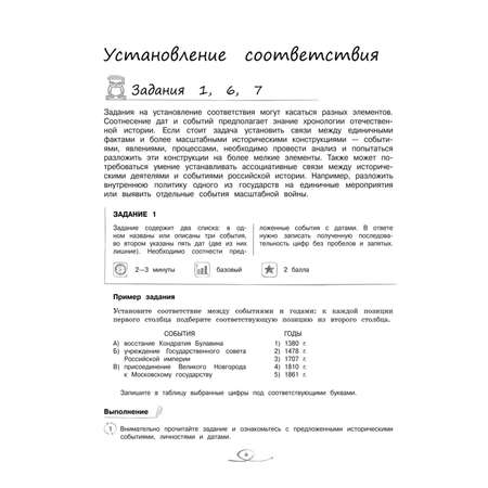 Книга Эксмо История
