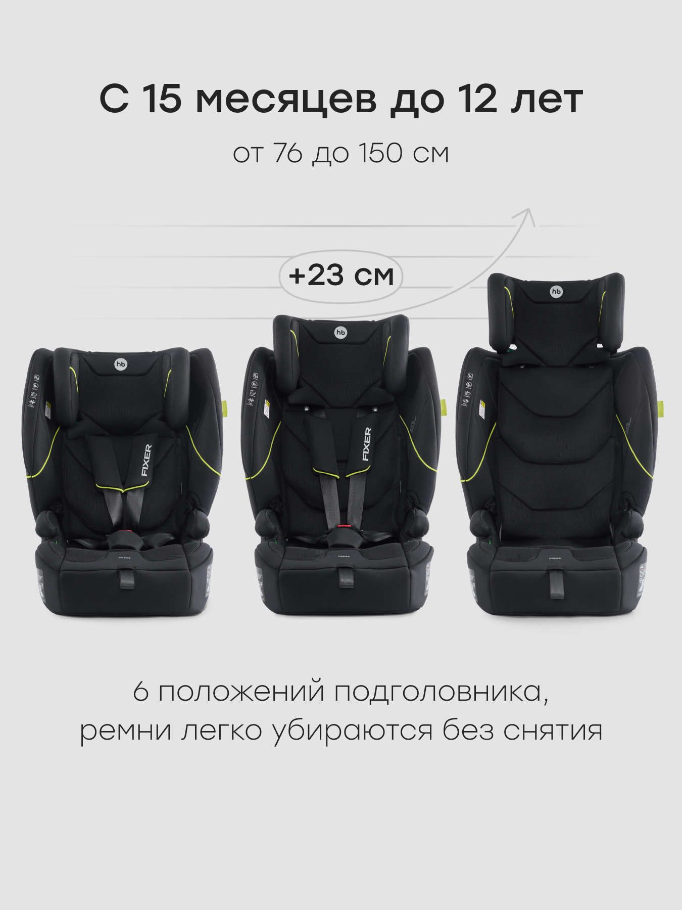 Автокресло Happy Baby Fixer Isofix 1/2/3 (9-36 кг) черный - фото 3