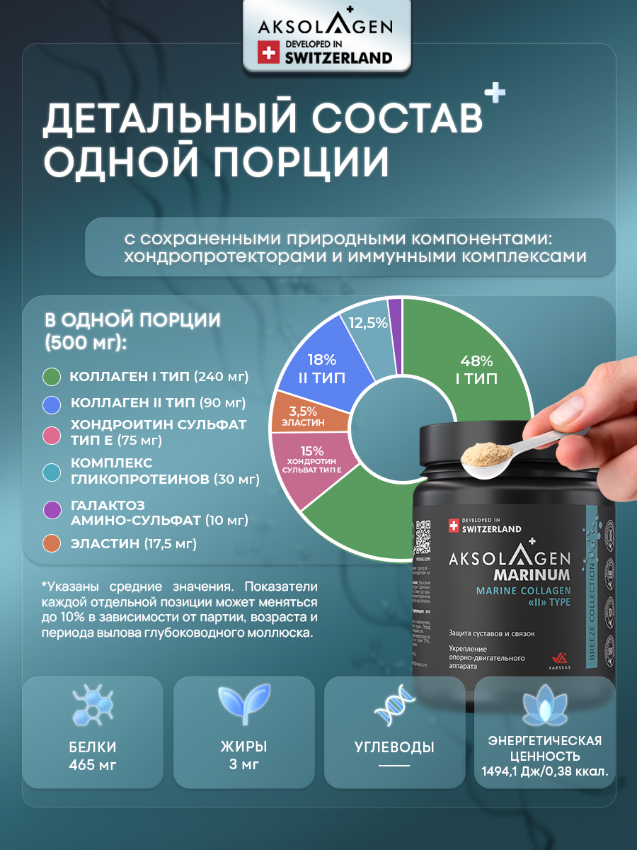 Морской Коллаген 2 типа AKSOLAGEN защита суставов и связок без добавок - фото 5