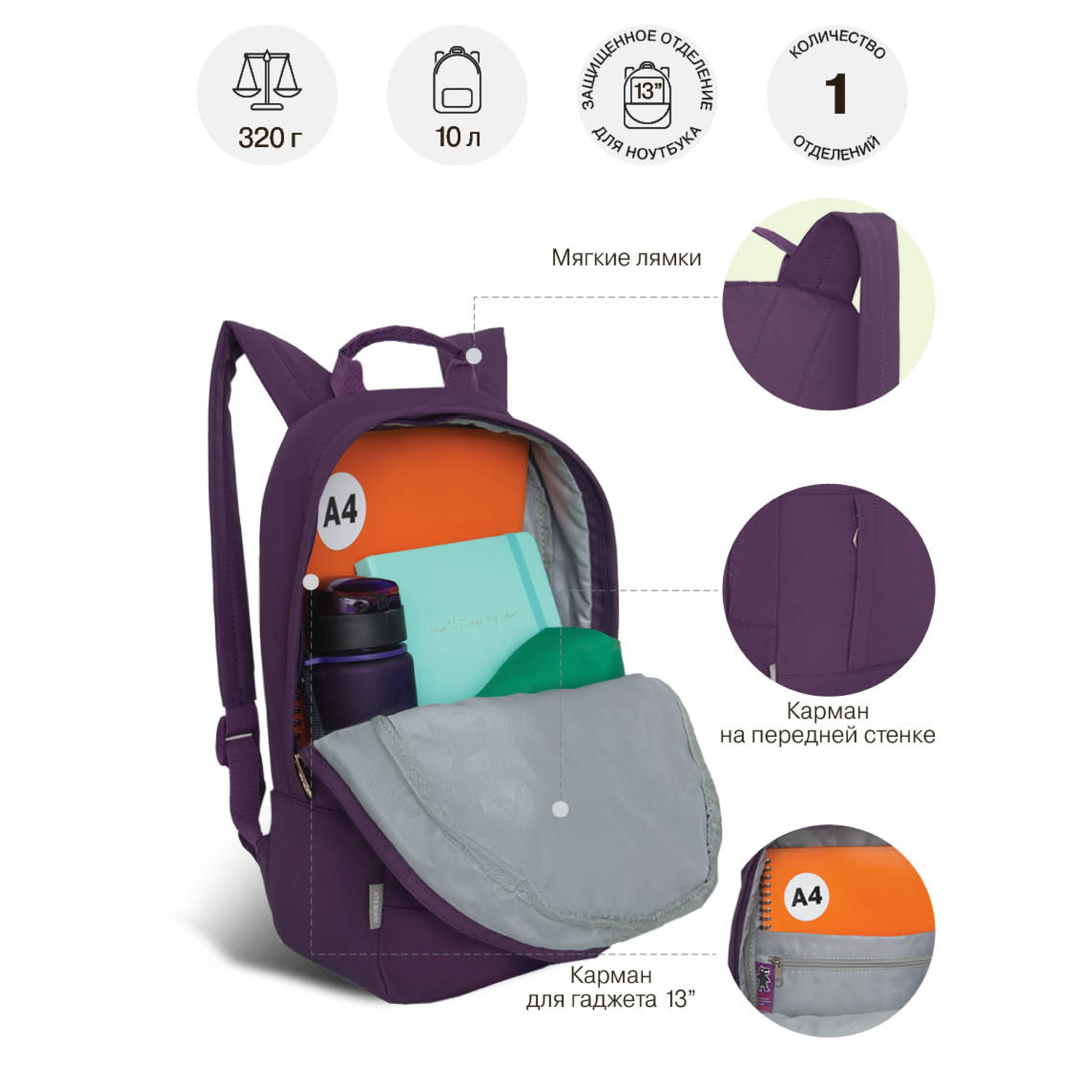 Рюкзак Grizzly для девочки - фото 8