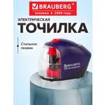 Точилка Brauberg