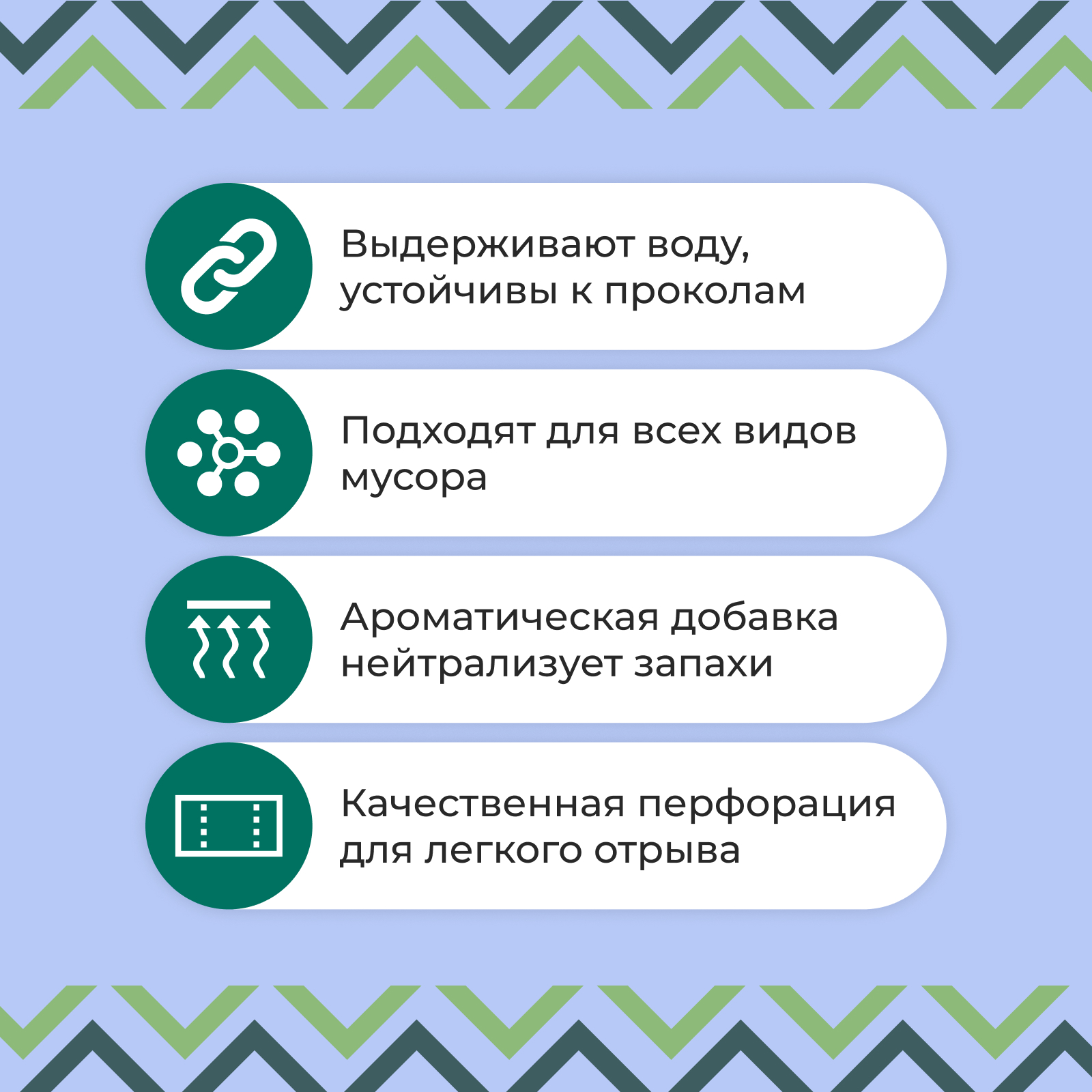 Мешки для мусора Jundo Strong bag с завязками 35л 10шт 22 мкм ароматизированные 51х53см - фото 2