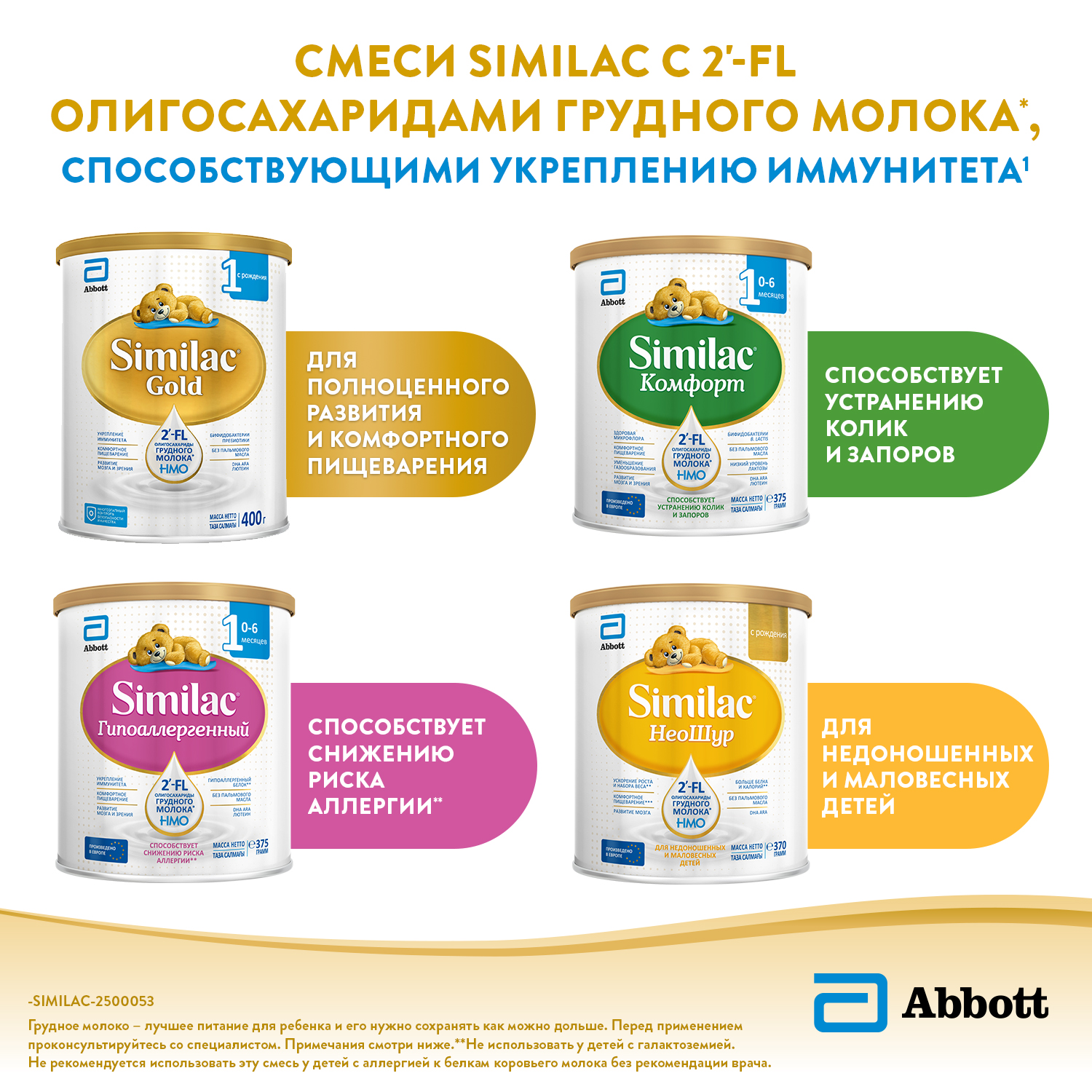 Смесь молочная Similac гипоаллергенный 2 750г с 6месяцев - фото 8