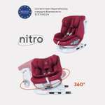Автокресло Rant Nitro Isofix 0+/1/2/3 (0-36 кг)